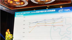 含权理财半年考：可转债、公募REITs成收益引擎